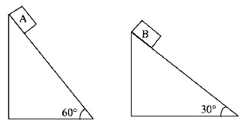 Laws of Motion mcq question image