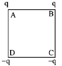 Electric Field mcq question image