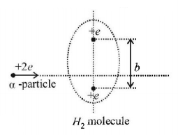 Atoms And Nuclei mcq question image