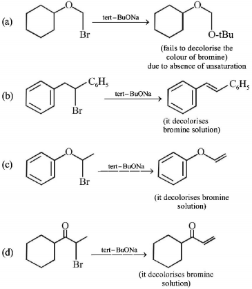 Preparation and Properties of Compounds mcq solution image