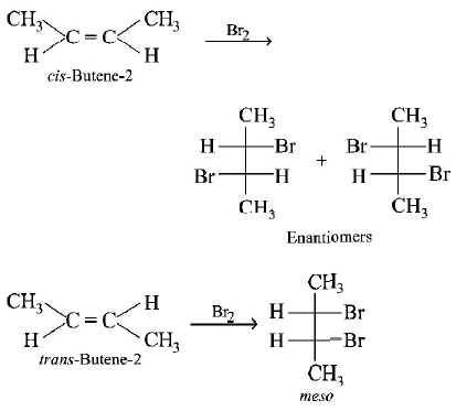 Alkyl and Aryl Halide mcq solution image