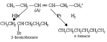 Hydrocarbons (Alkane, Alkene and Alkyne) mcq solution image