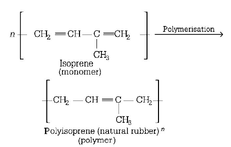 Polymers mcq solution image