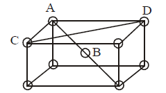 Solid State mcq solution image