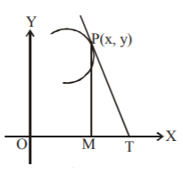 Differential Equations mcq solution image