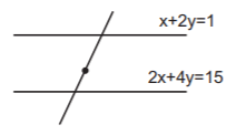 Straight Lines mcq solution image