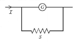 Magnetic Effect of Current mcq solution image